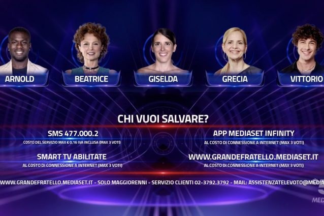 Eliminato Claudio, nominati Beatrice, Arnold, Grecia, Giselda e Vittorio