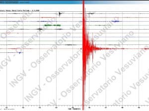 Scosse di terremoto a Napoli: aumento velocità sollevamento, popolazione in preoccupazione
