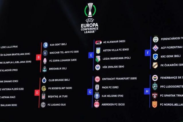 Sorteggi delle competizioni europee: attenzione per Fiorentina, Roma, Atalanta, Napoli, Milan e Inter