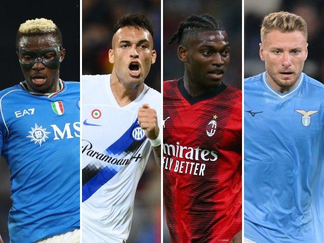 Sorteggio Champions League: Napoli e Milan affrontano avversari temibili, Inter e Lazio più fortunate