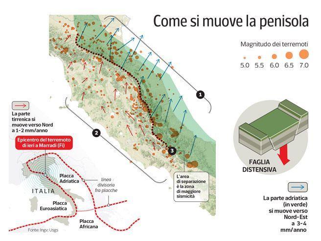 Terremoto in Appennino tra Toscana e Romagna, danni significativi